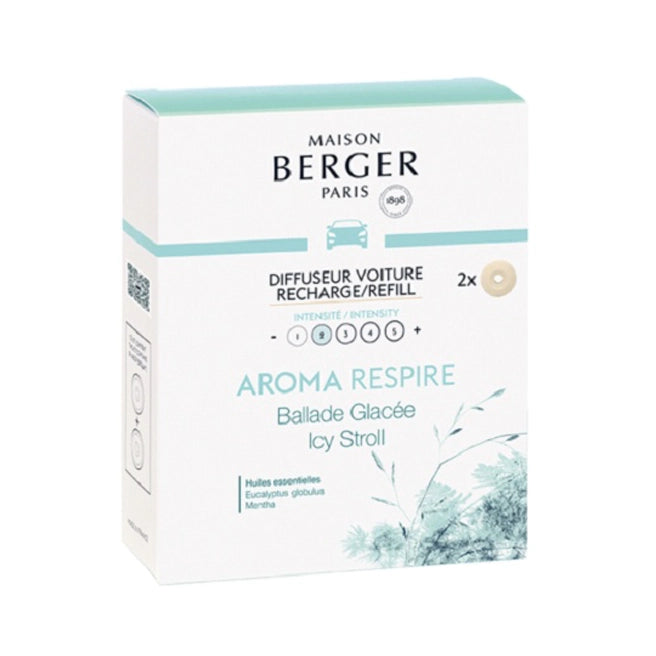 น้ำหอมรถยนต์MaisonBergerParis กลิ่นAroma Respire(Refill)