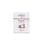 น้ำหอมรถยนต์ Car Refill Amber Powder