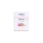 น้ำหอมรถยนต์ Car Refill Underneath the Magnolias