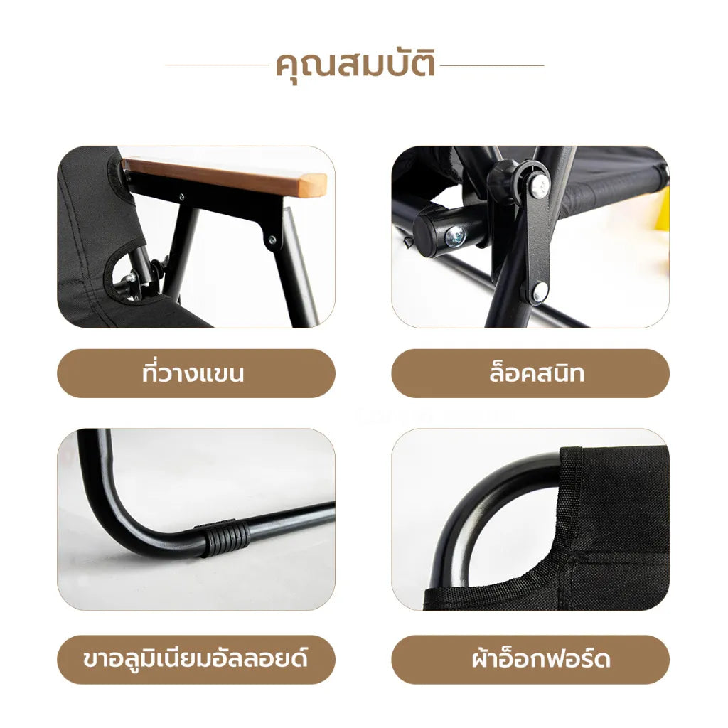 ข้อความอธิบายรูปภาพ