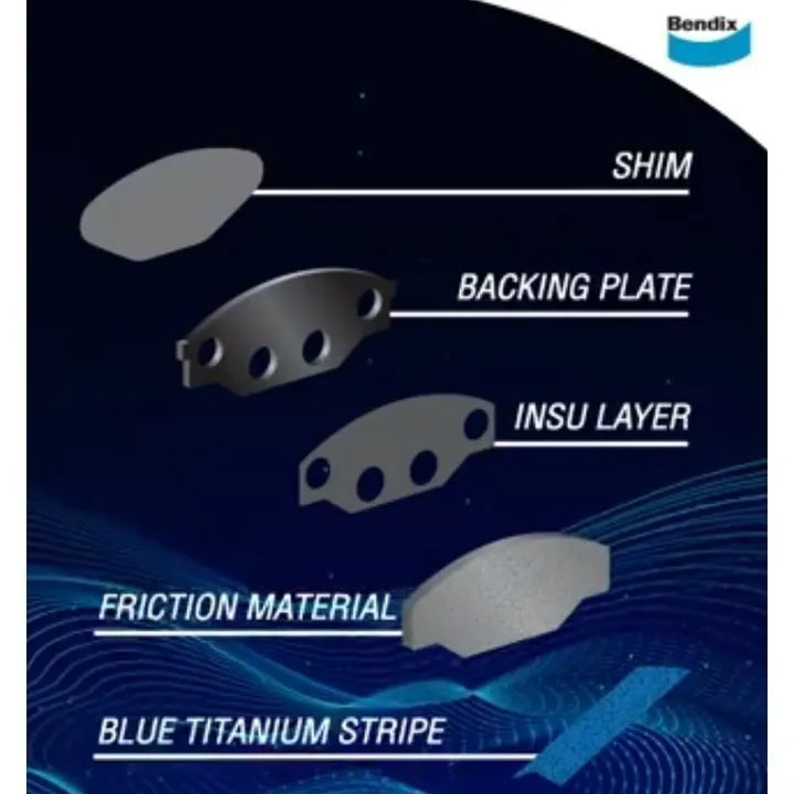 ข้อความอธิบายรูปภาพ