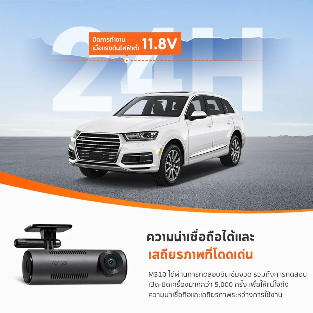 ข้อความอธิบายรูปภาพ