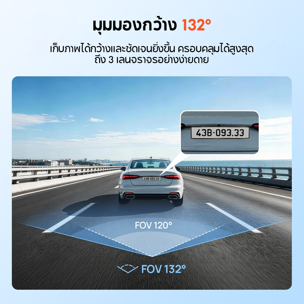 ข้อความอธิบายรูปภาพ