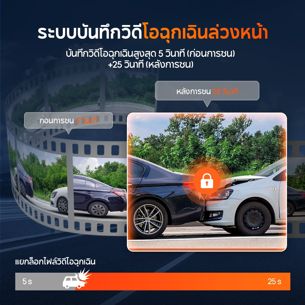 กล้องติดรถยนต์ 70MAI N500 2026