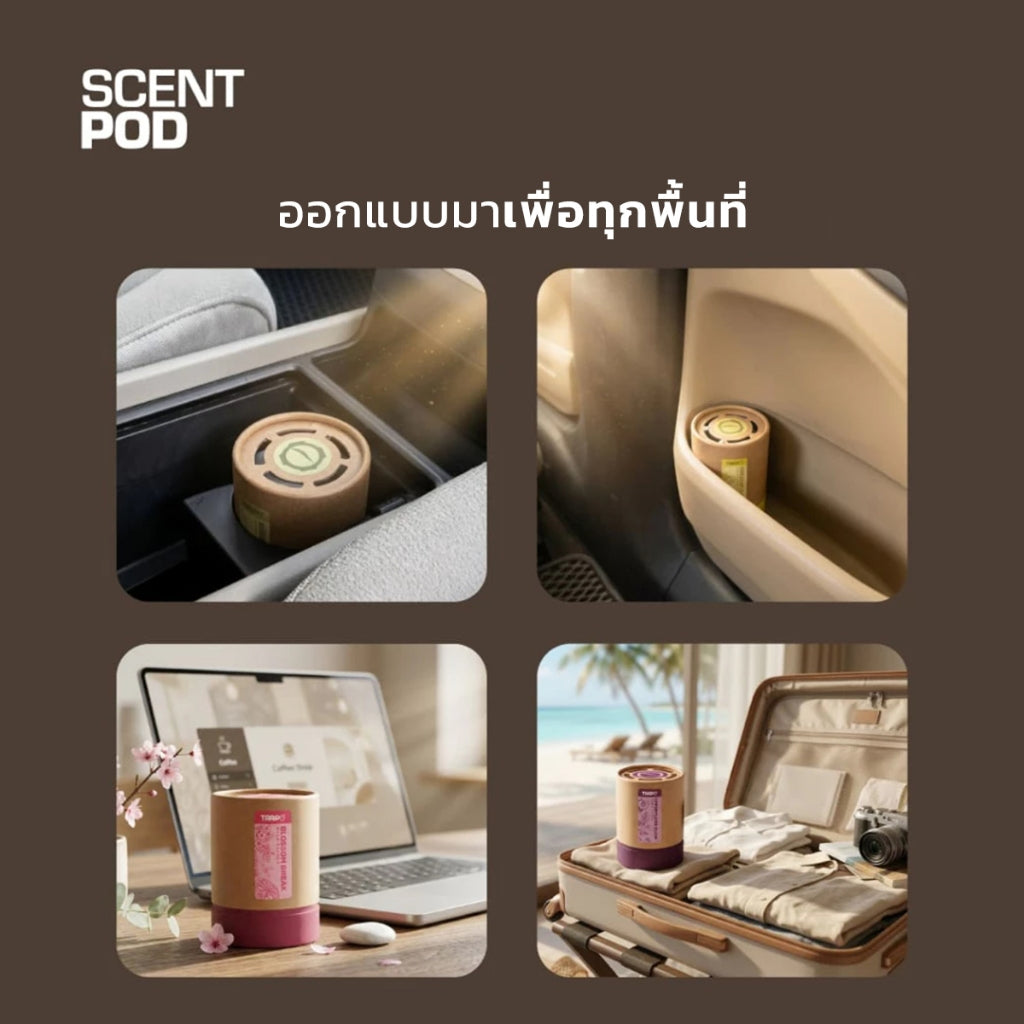 ข้อความอธิบายรูปภาพ