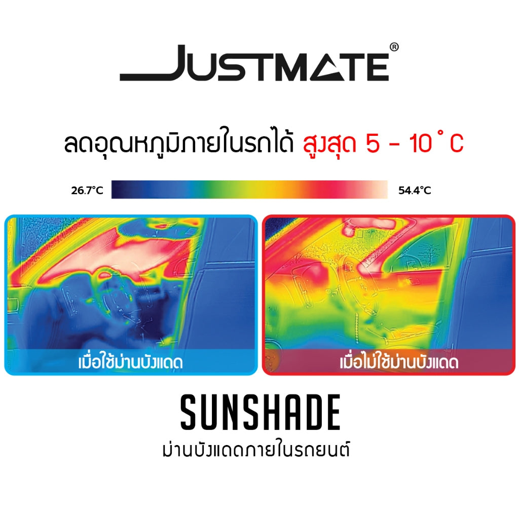 ข้อความอธิบายรูปภาพ
