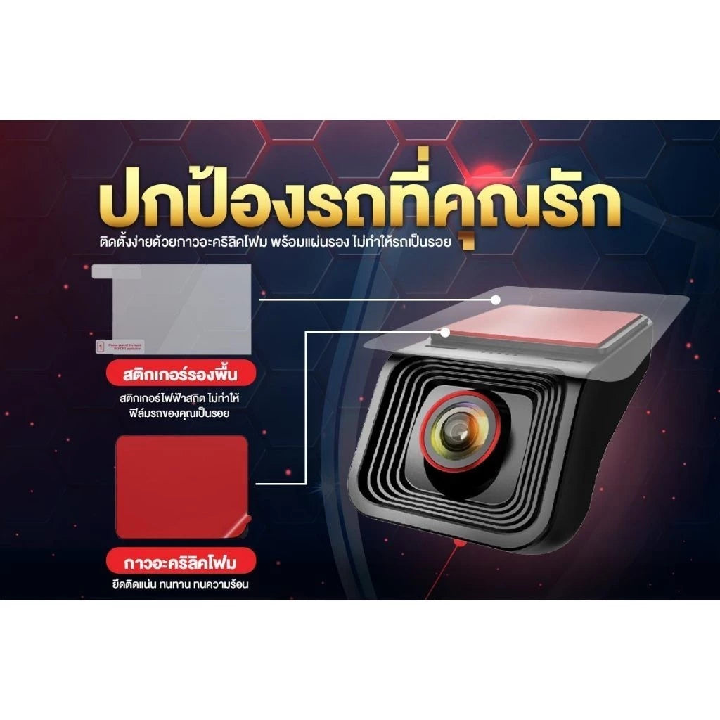 ข้อความอธิบายรูปภาพ