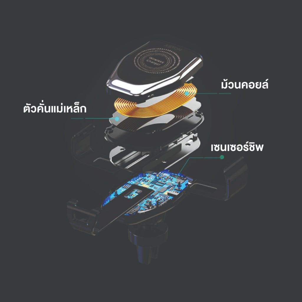 แท่นชาร์จไร้สายในรถยนต์
