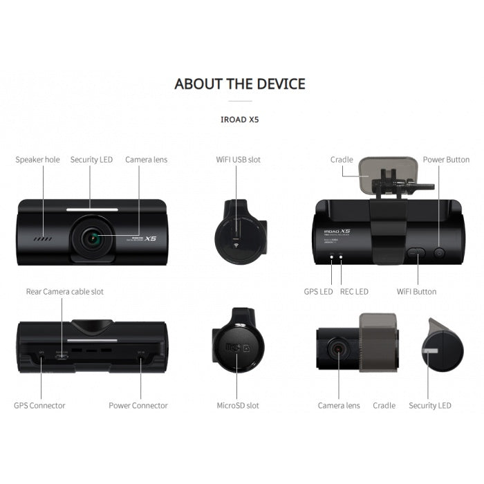 กล้องติดรถยนต์ IROAD X5 FULL HD