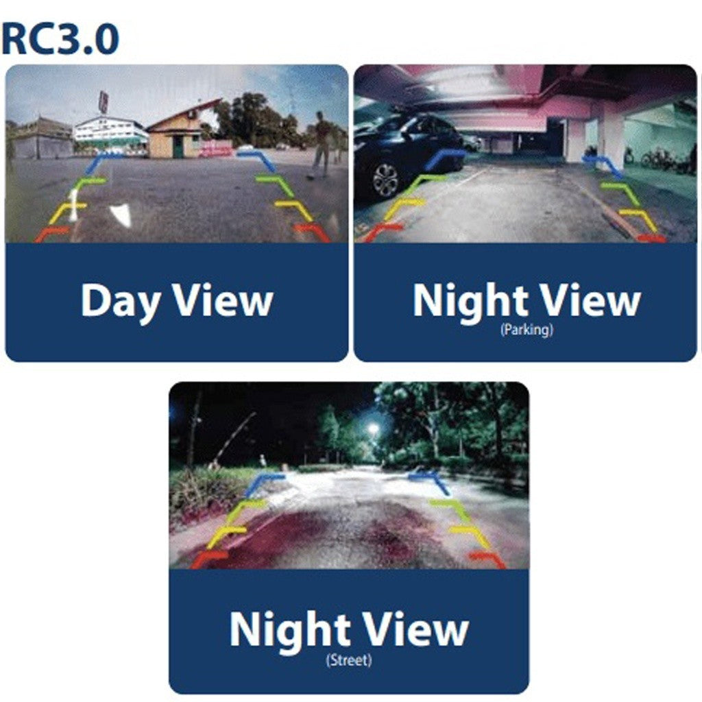 กล้องมองถอยติดรถยนต์ รุ่น RC3.0
