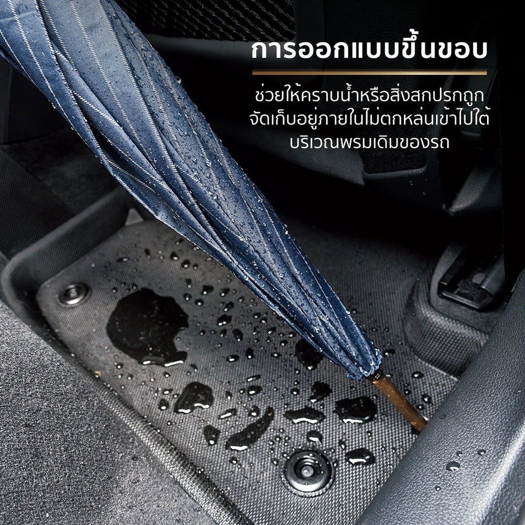 ข้อความอธิบายรูปภาพ