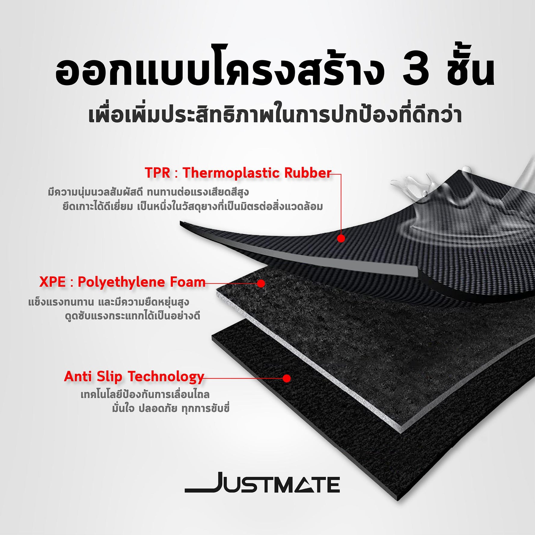 พรมรถยนต์ JUSTMATE NISSAN SERNA E-POWER C28 ปี2025 -ครบชุด