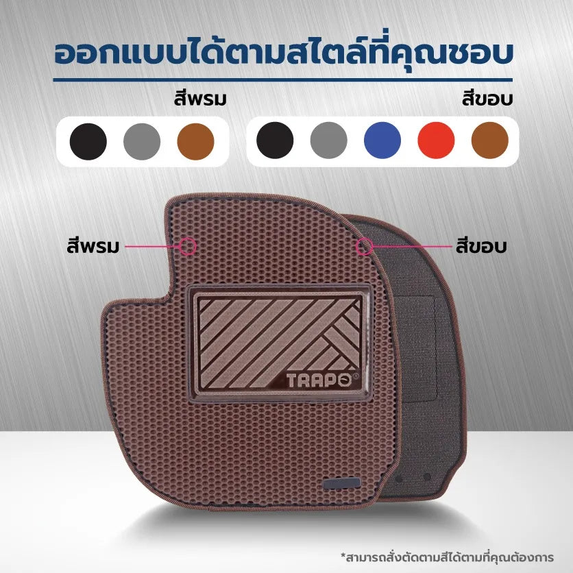 ข้อความอธิบายรูปภาพ