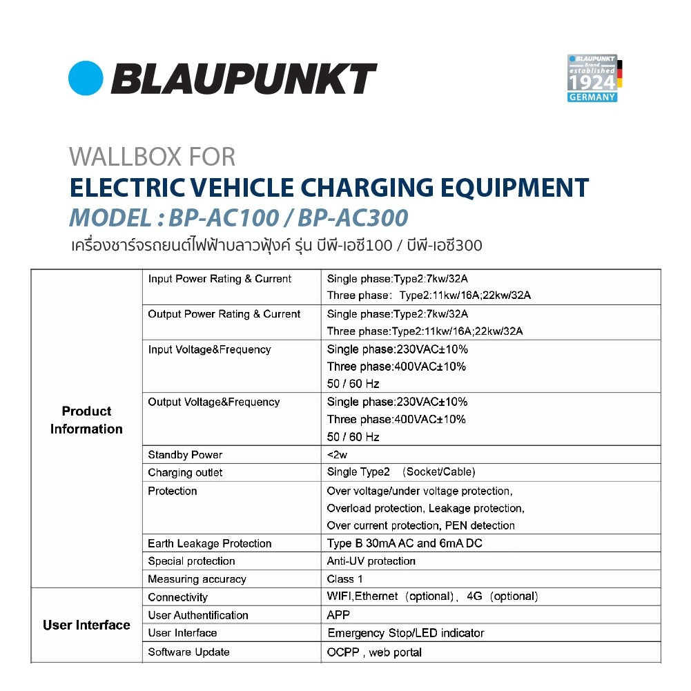 เครื่องชาร์จรถยนต์ไฟฟ้า ELECTRIC VEHICLE CHARGING EQUIPMENT รุ่น BP-AC100 / BP-AC300 สำหรับรถยนต์ไฟฟ้า