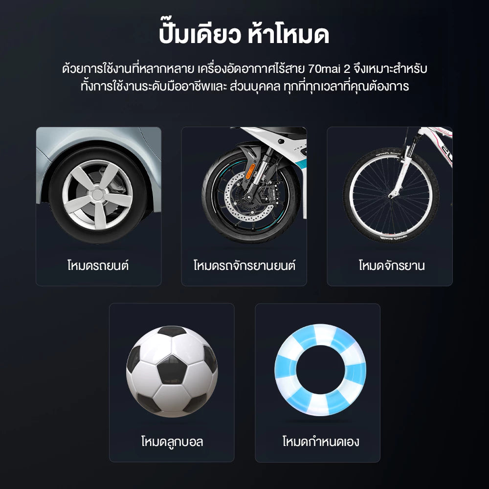 เครื่องปั๊มลมยางแบบพกพา 70mai Cordless Air Compressor 2 TP07