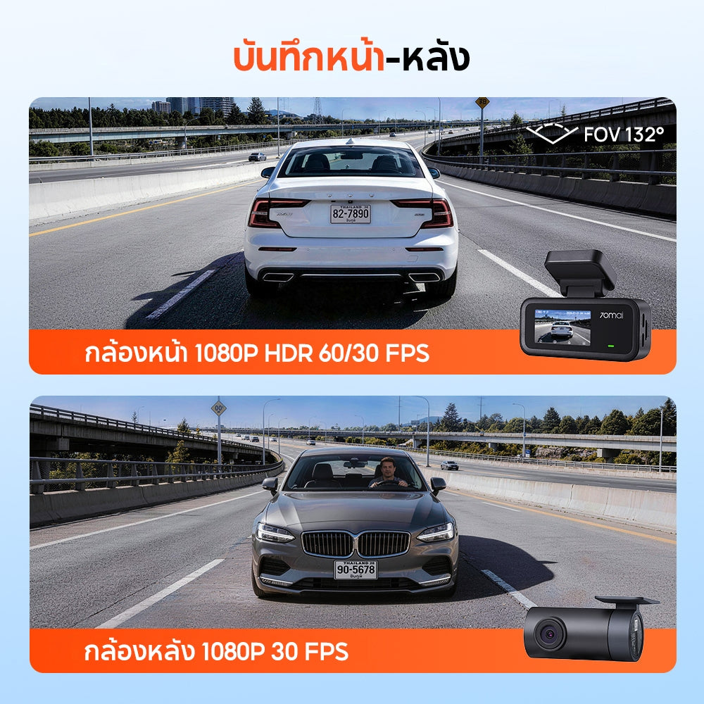ข้อความอธิบายรูปภาพ