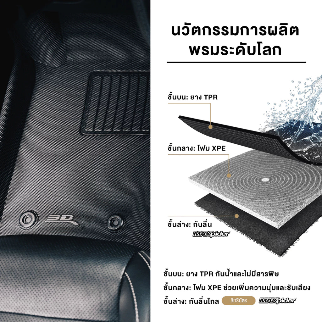 ข้อความอธิบายรูปภาพ