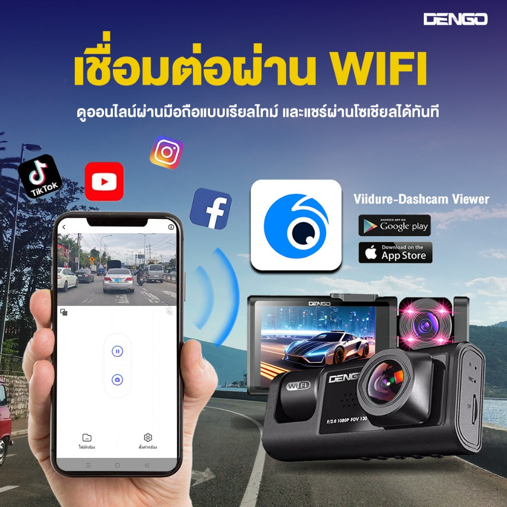 ข้อความอธิบายรูปภาพ