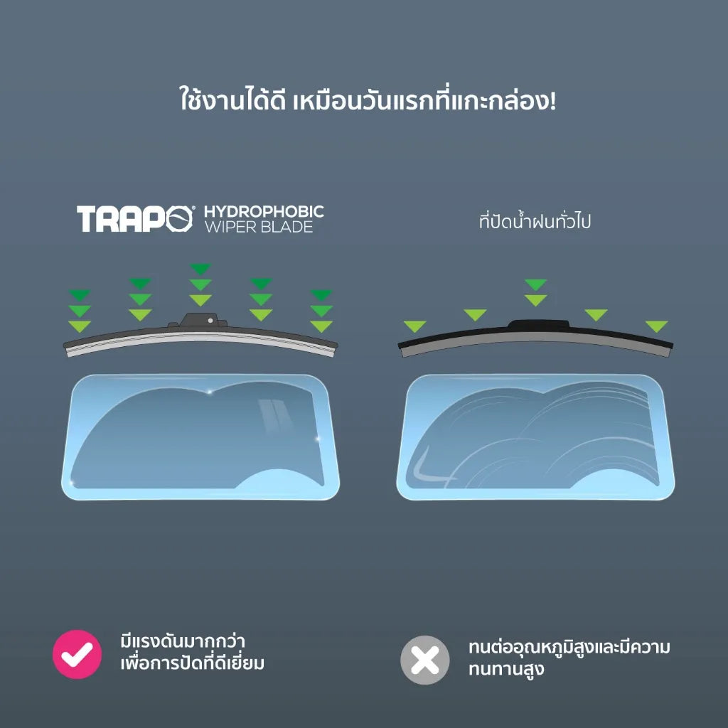 ใบปัดน้ำฝน HONDA ODYSSEY RB3 (2008-2013)