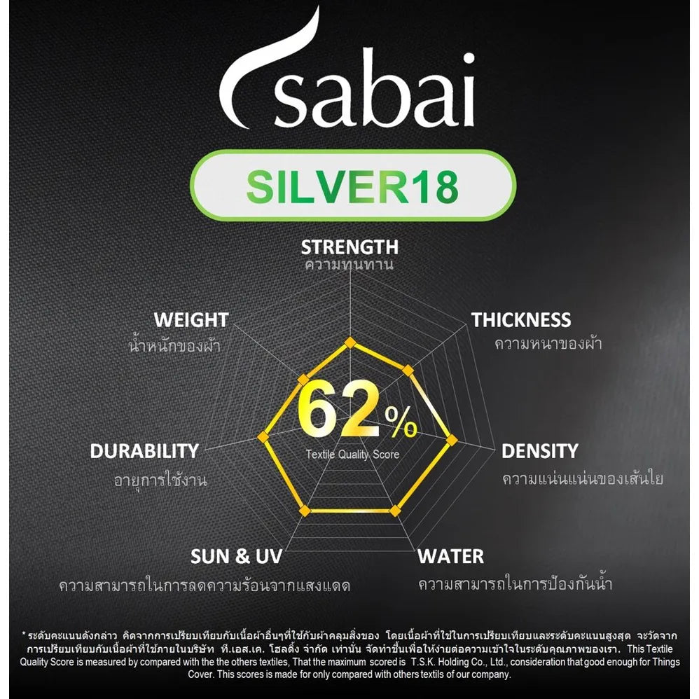 ผ้าคลุมรถ BENZ E300 COPE ปี 2017 ตรงรุ่น Silver18