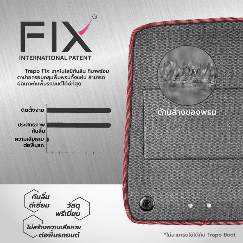 พรมรถยนต์  HEX ORA GOOD CAT