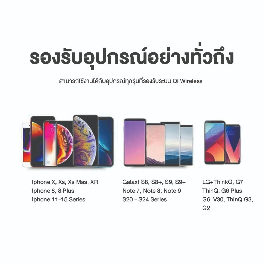 ข้อความอธิบายรูปภาพ