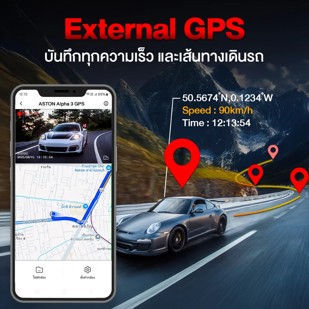 ข้อความอธิบายรูปภาพ