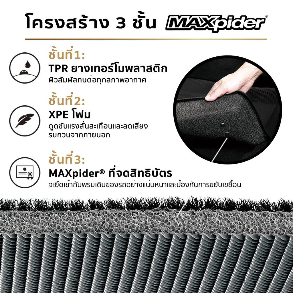 พรมรถยนต์ MAZDA 3 2014-2019