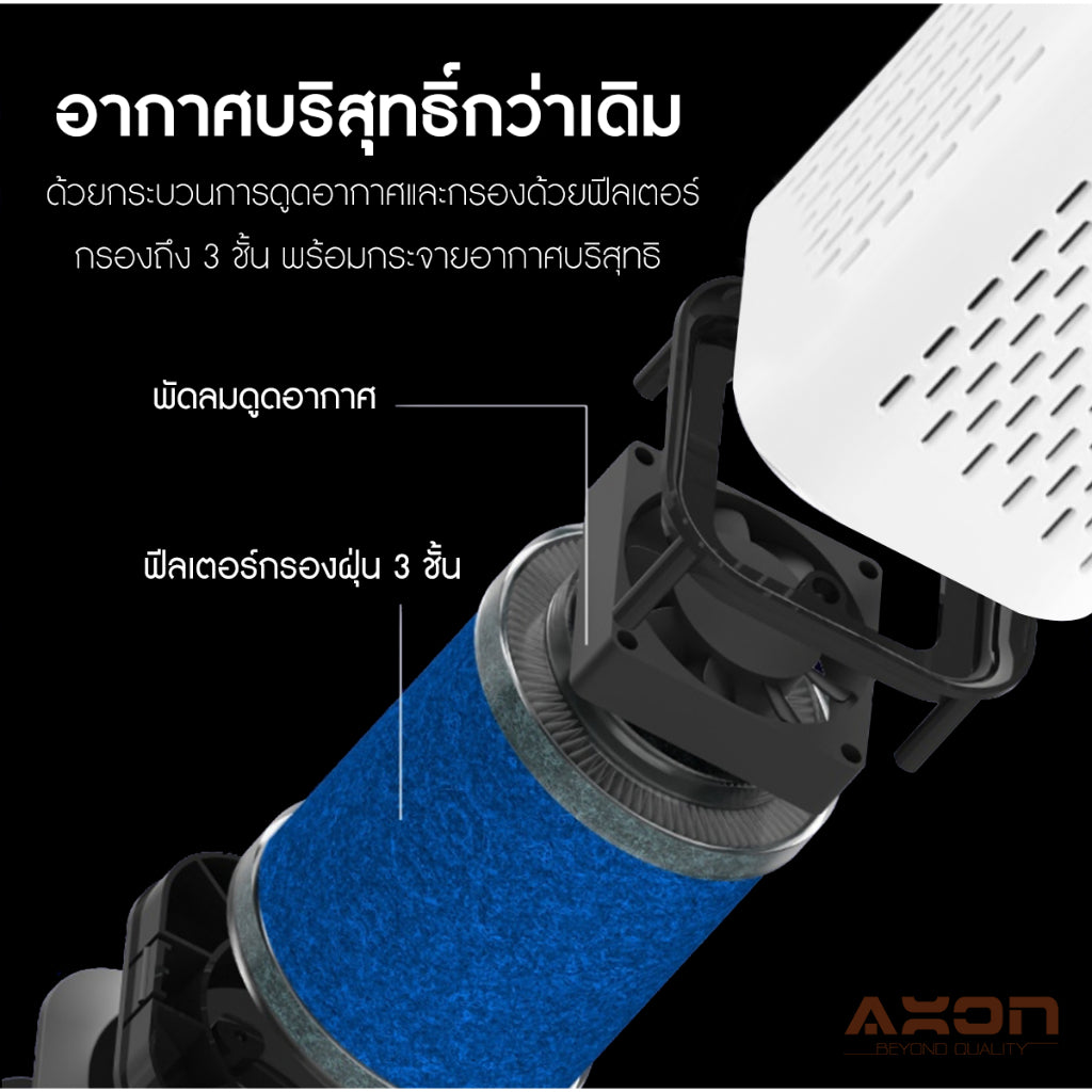 เครื่องฟอกอากาศในรถ