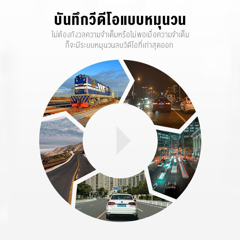 กล้องติดรถยนต์ 70MAI A500S กล้องหน้า+หลัง