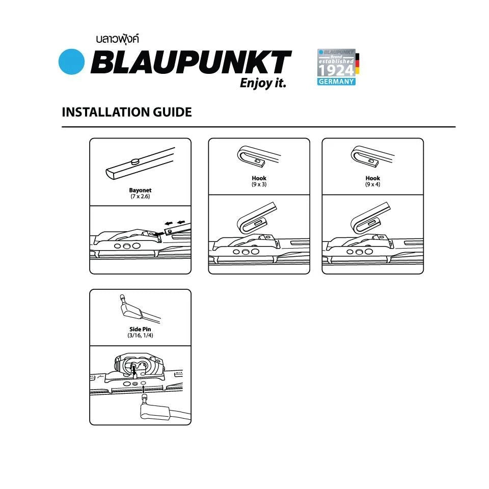 ใบปัดน้ำฝน BENZ C CLASS W206 (2022-2025) รุ่น PREMIUM