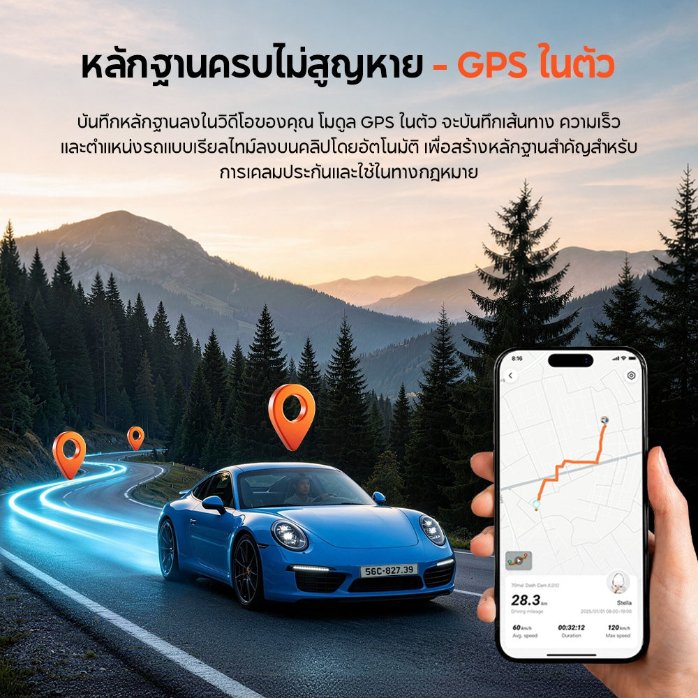 กล้องติดรถยนต์ 70MAI A210 2026