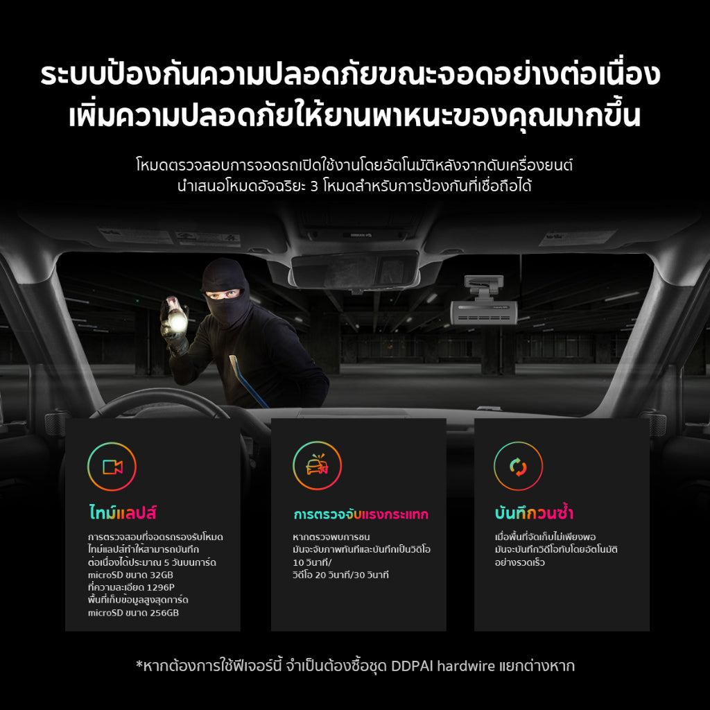 กล้องติดรถยนต์ DDPAI N1 Dual กล้องหน้า+หลัง