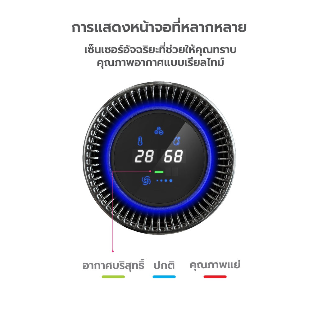 เครื่องฟอกอากาศในรถ