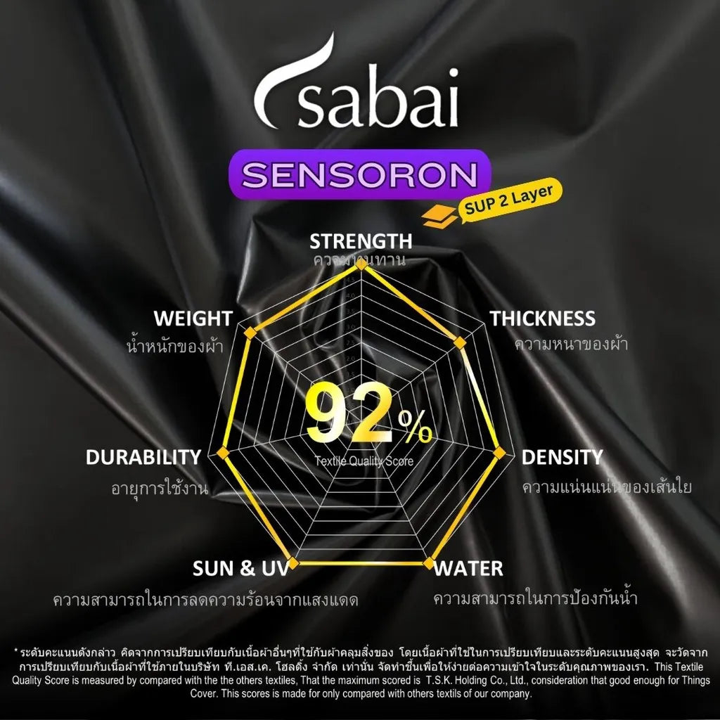 ผ้าคลุมรถ NISSAN KICKS ปี2025 ตรงรุ่น Sensoron
