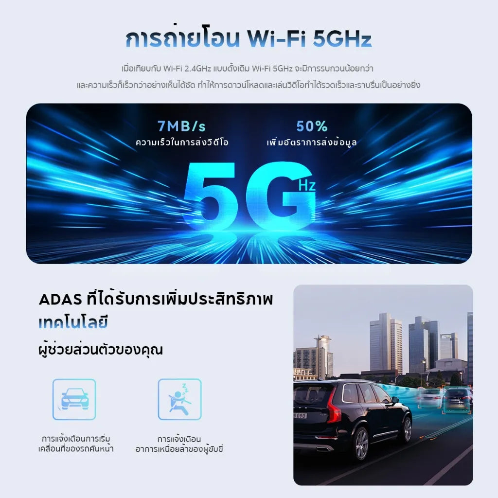 กล้องติดรถยนต์ DDPAI MINI 2X เฉพาะกล้องหน้า