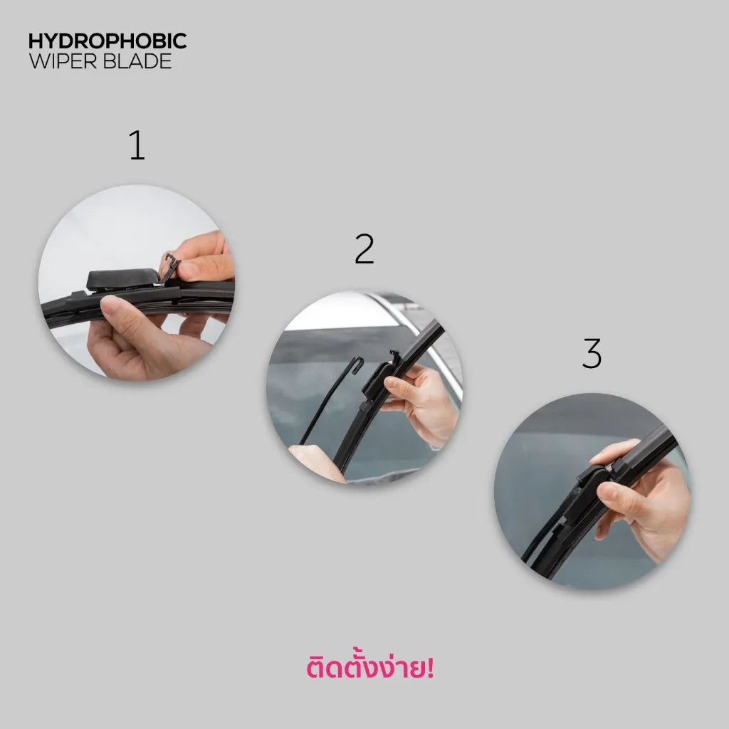 ข้อความอธิบายรูปภาพ