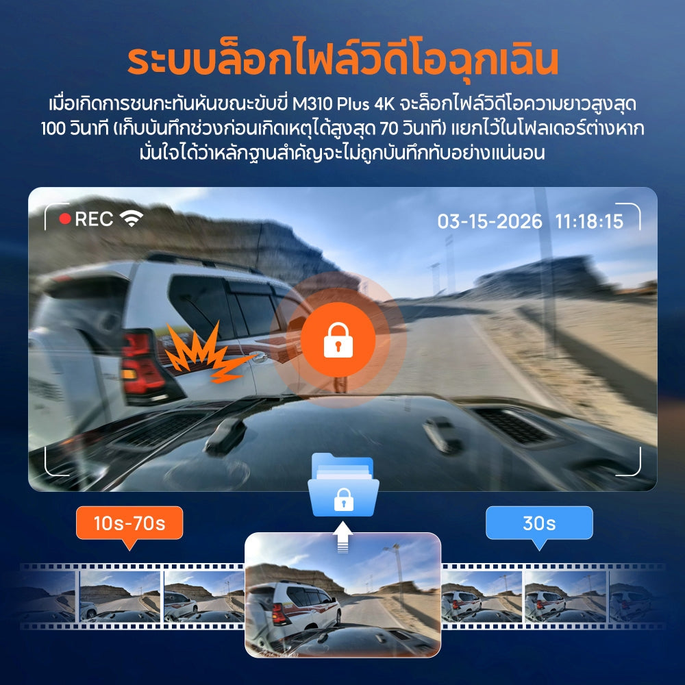 กล้องติดรถยนต์ 70MAI M310 Plus 4K 2026