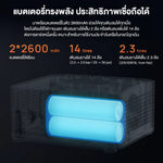 เครื่องปั๊มลมยางแบบพกพา 70mai Cordless Air Compressor 2 TP07