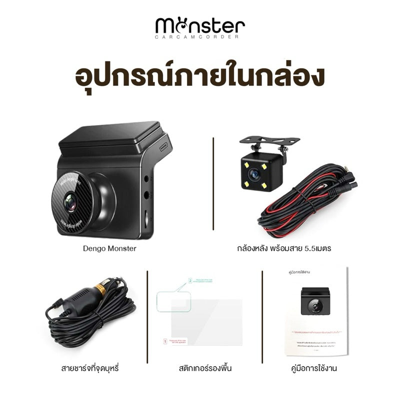 ข้อความอธิบายรูปภาพ
