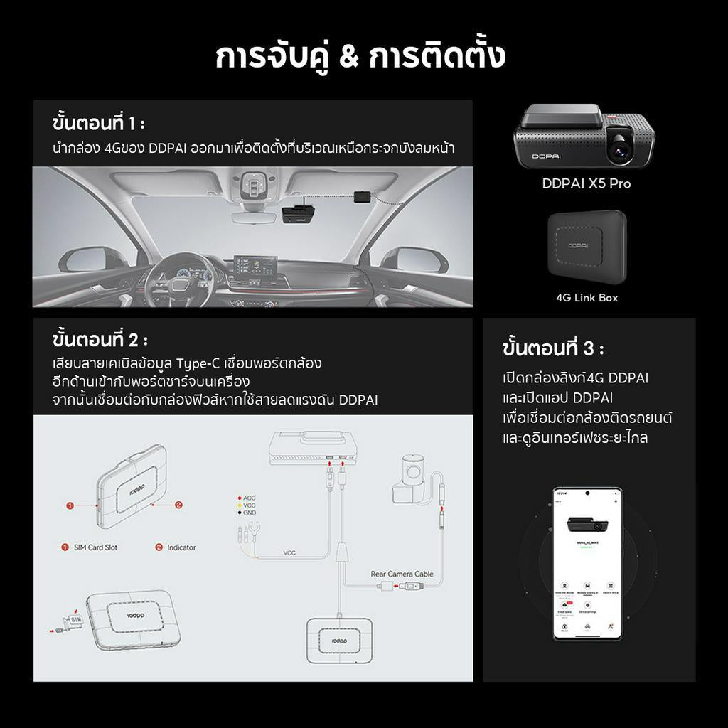 กล้องติดรถยนต์ DDPAI X5 PRO 4G กล้องหน้า+หลัง