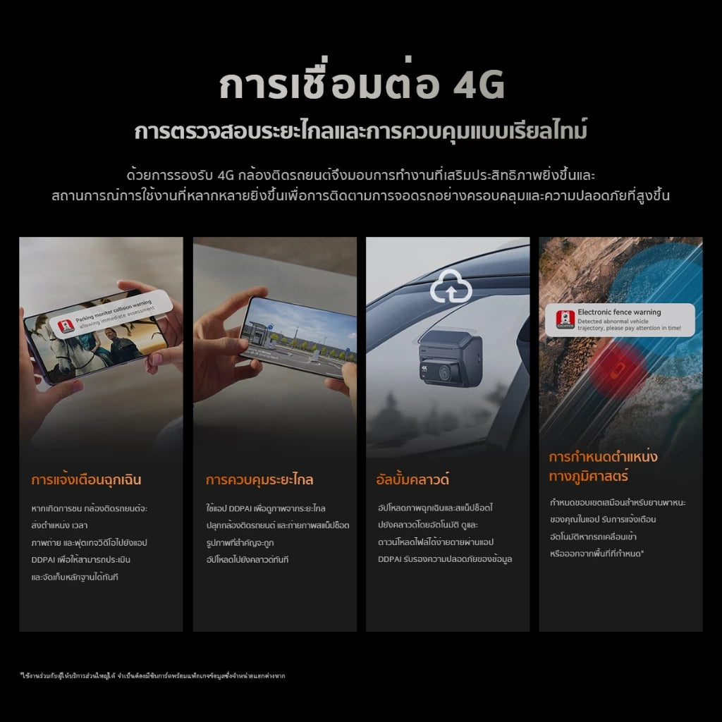 กล้องติดรถยนต์ DDPAI Z60 GPS Dual