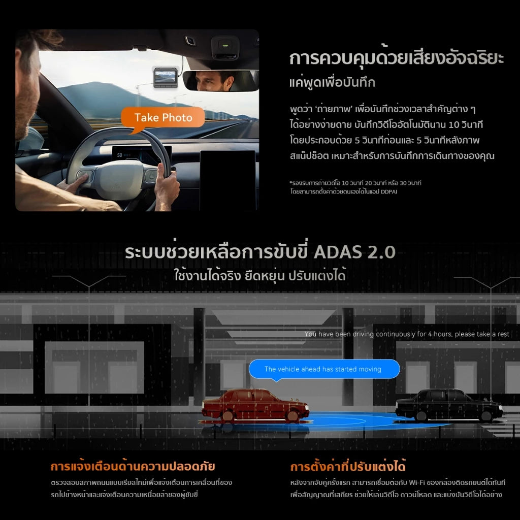 กล้องติดรถยนต์ DDPAI Z60 GPS DUAL + 4G
