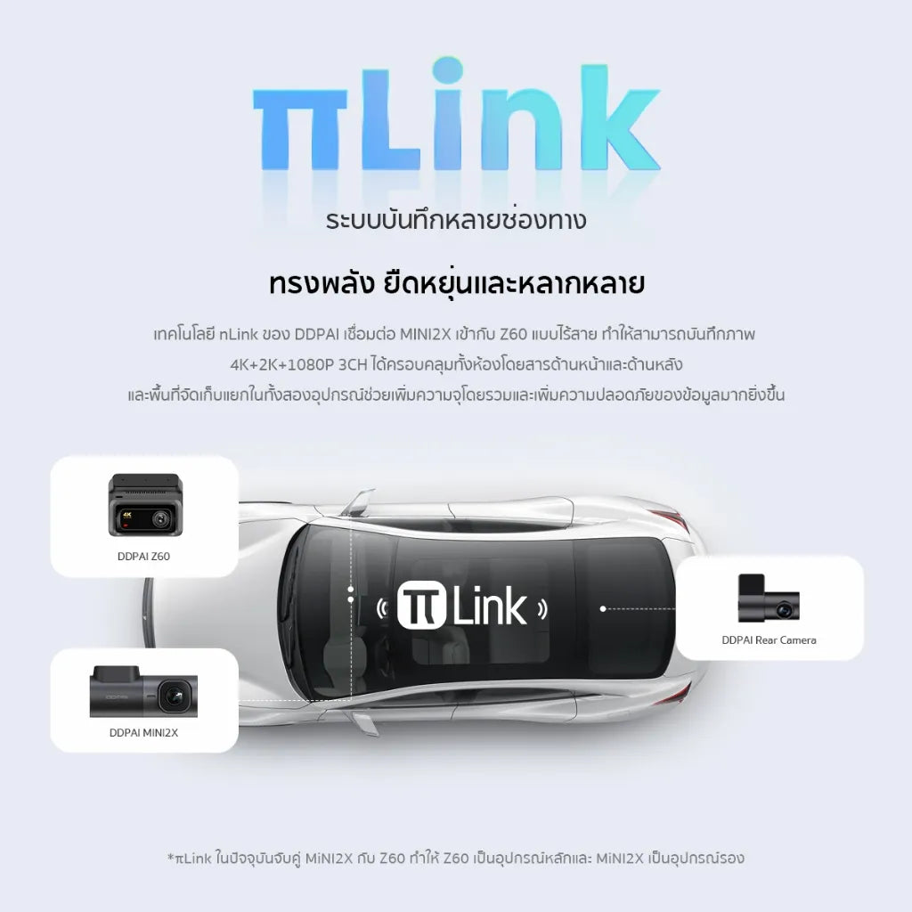 กล้องติดรถยนต์ DDPAI MINI 2X เฉพาะกล้องหน้า