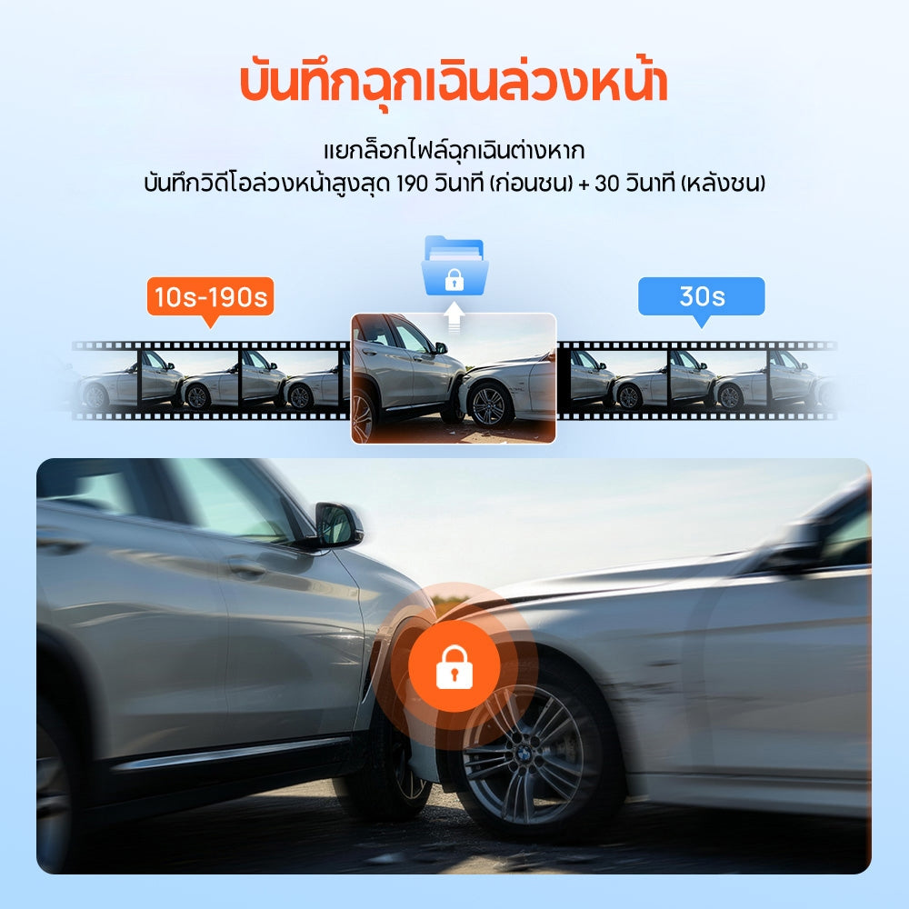 กล้องติดรถยนต์ 70MAI A210 2026