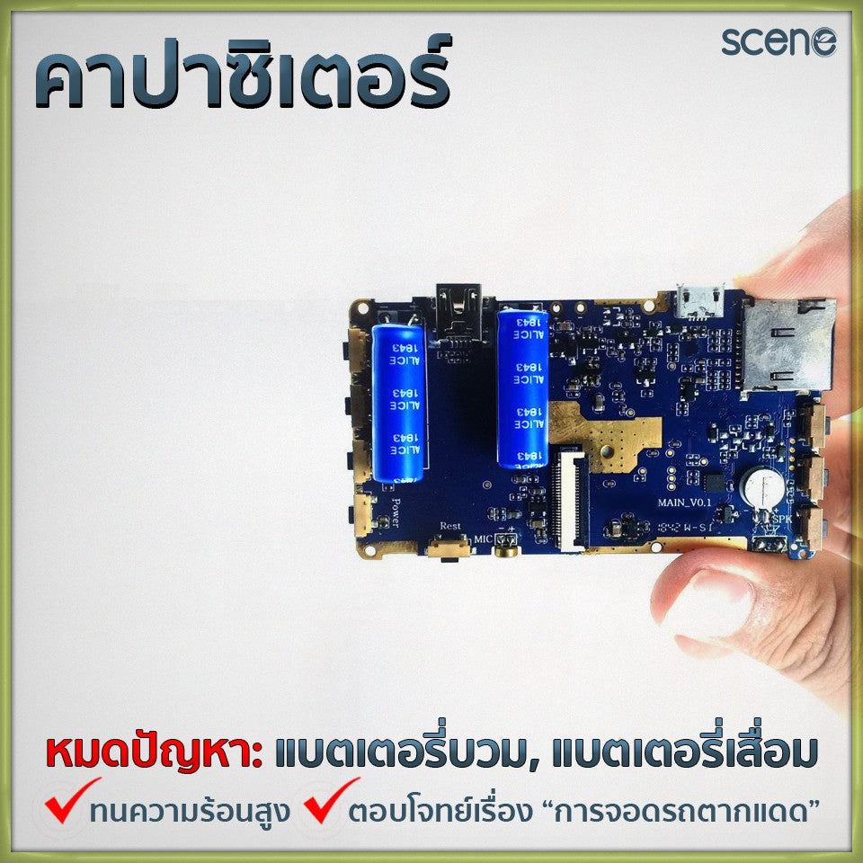 ข้อความอธิบายรูปภาพ