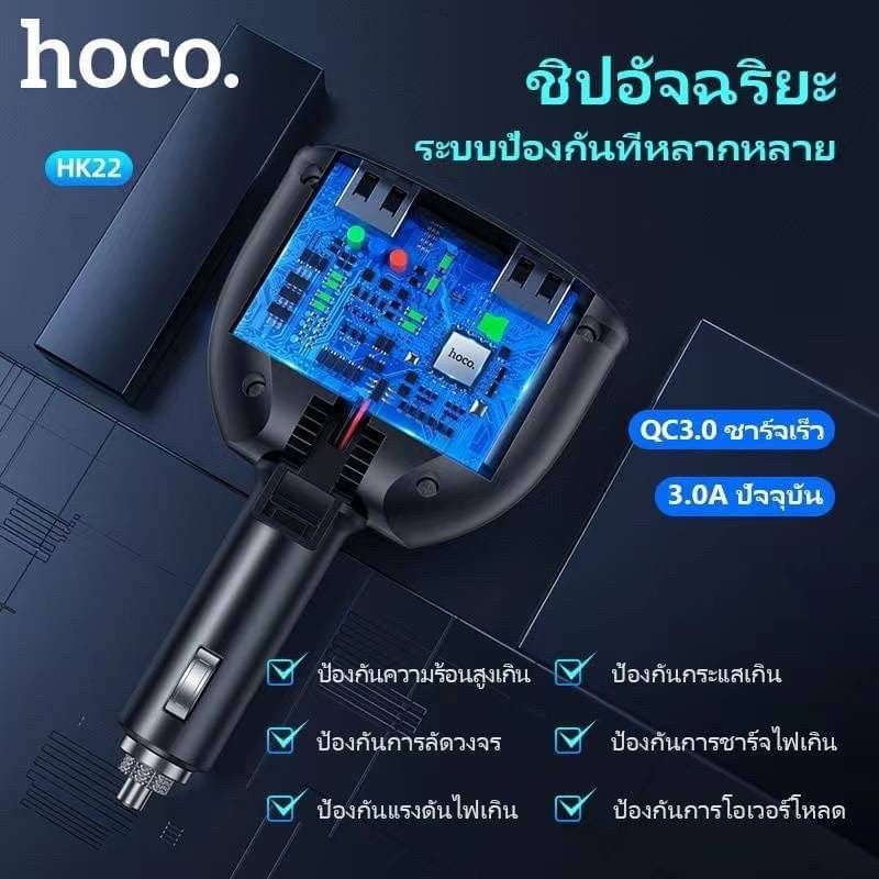 ข้อความอธิบายรูปภาพ