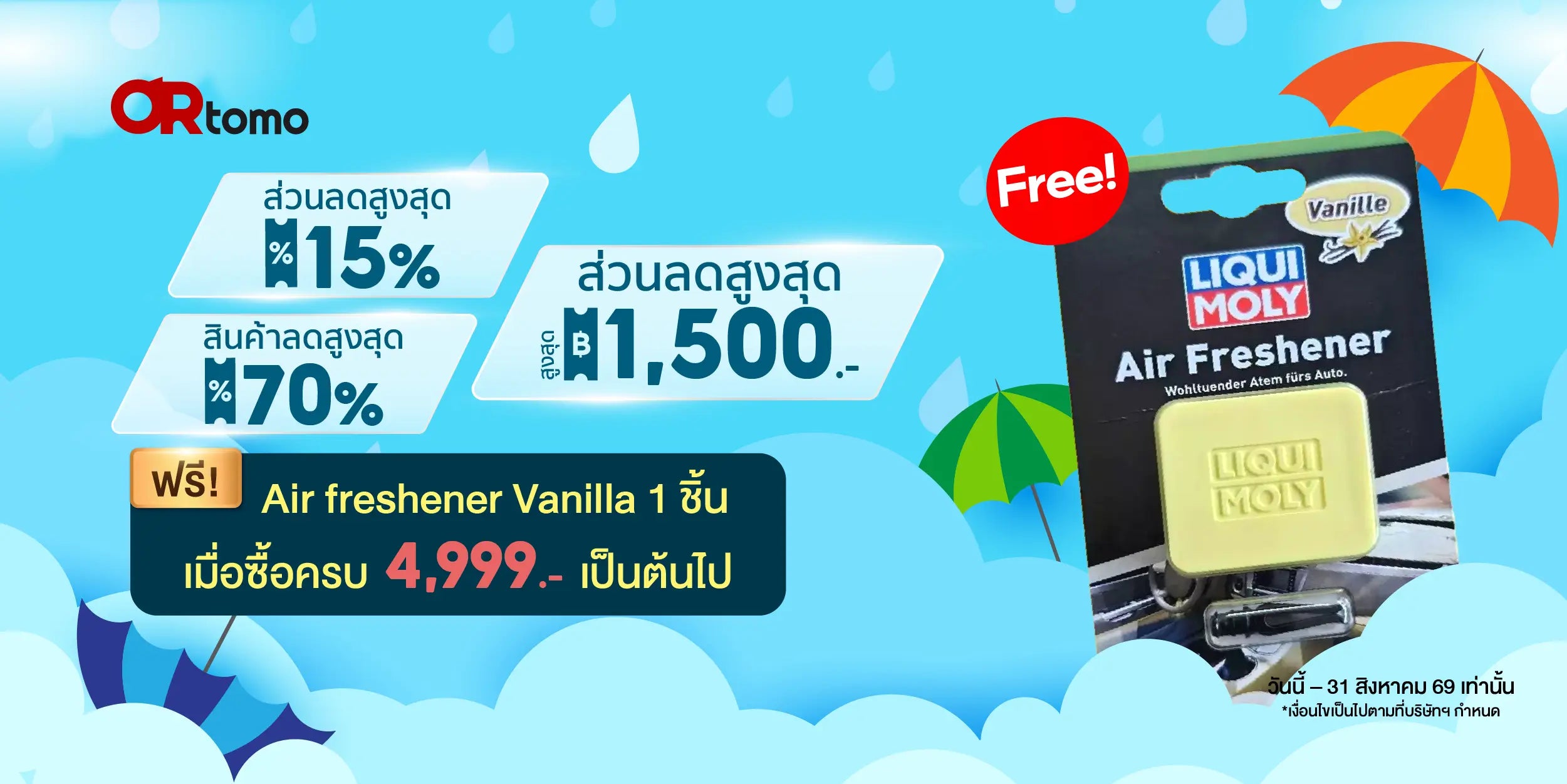 ข้อความอธิบายรูปภาพ