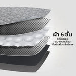 ม่านกันแดดสั่งตัดตรงรุ่น สำหรับกระจกหน้า GAC AION Y PLUS