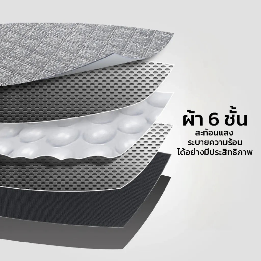 ม่านกันแดดสั่งตัดตรงรุ่น สำหรับกระจกหน้า GAC AION Y PLUS